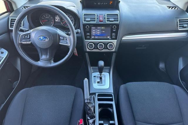 2015 Subaru Impreza Wagon 2.0i Premium